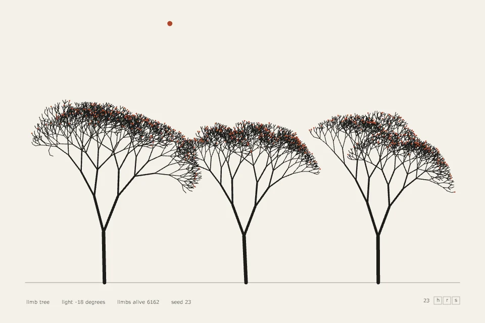 03 limb tree