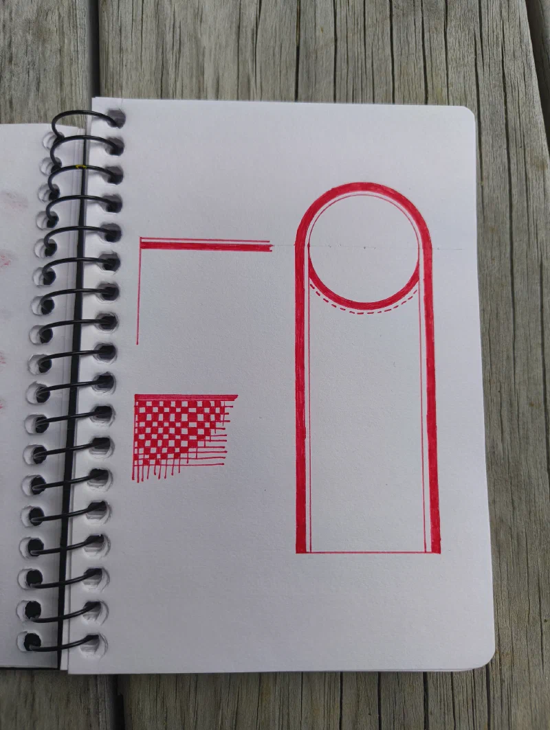 Work in progress